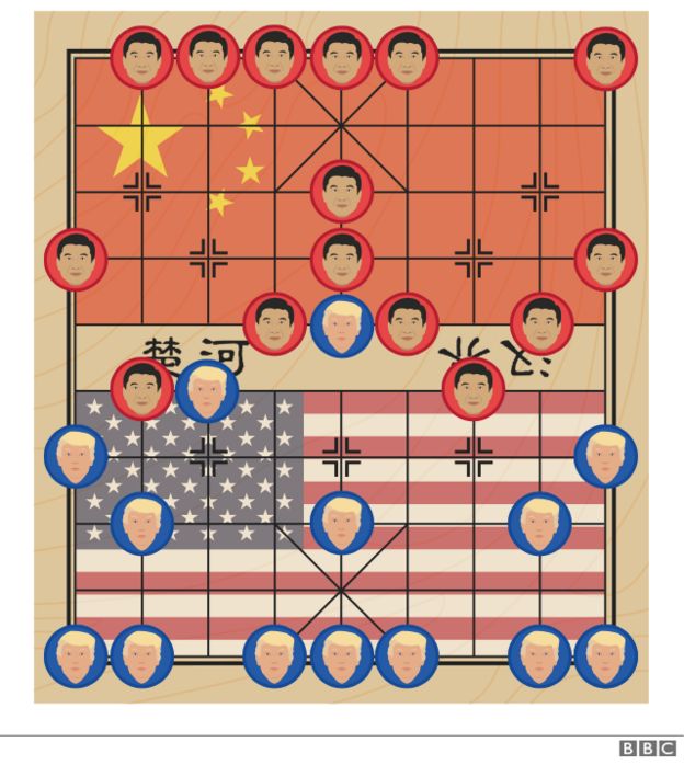 棋盘