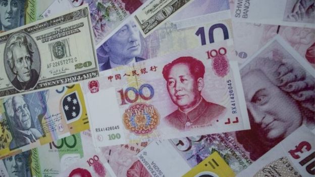 多国货币