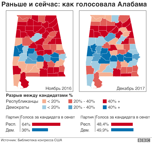 Карта голосования в Алабаме