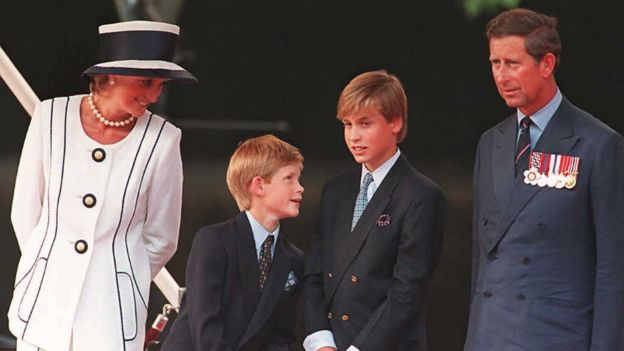 Семья принца Чарльза