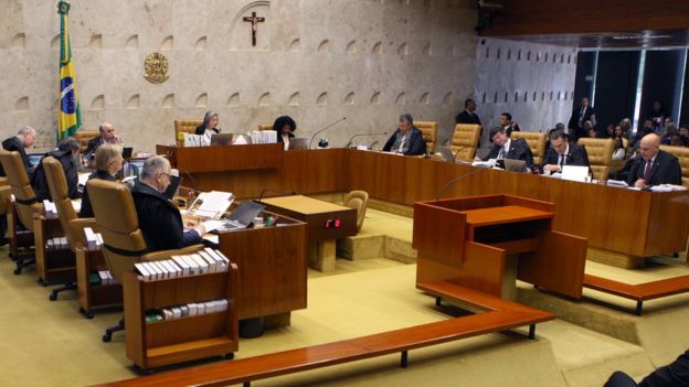 Ministros do STF reunidos em plenário