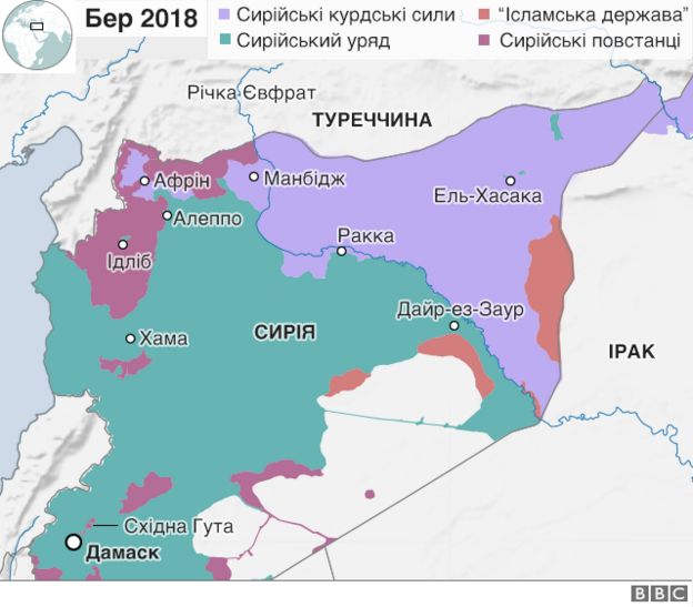 Інфографіка