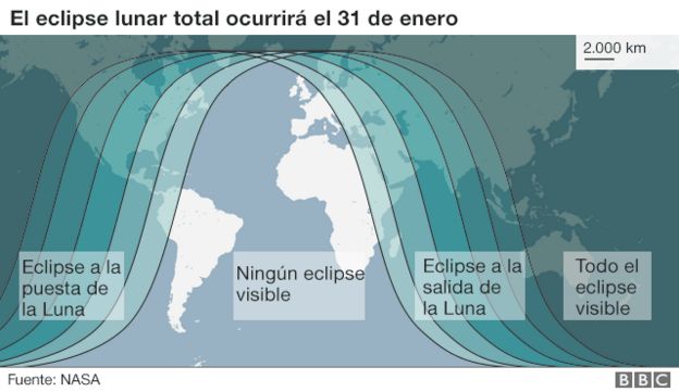 Gráfico sobre visibilidad del eclipse lunar.