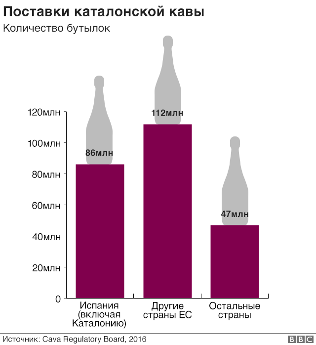 Графика