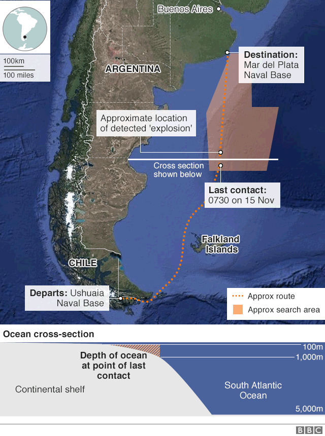 Map: Area where the ARA San Juan disappeared on 15 Nov