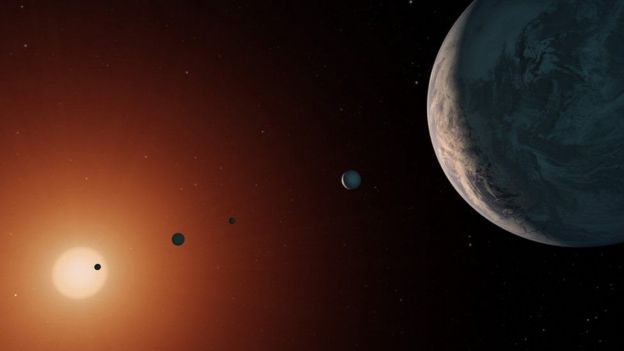 Ilustração de planetas da TRAPPIST-1