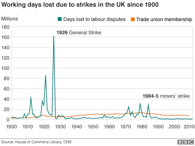 _84283575_uk_strikes_v2.png