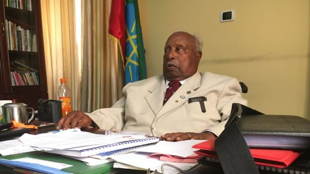 ግርማ ወ/ጊዮርጊስን የሚያሳይ ምስል