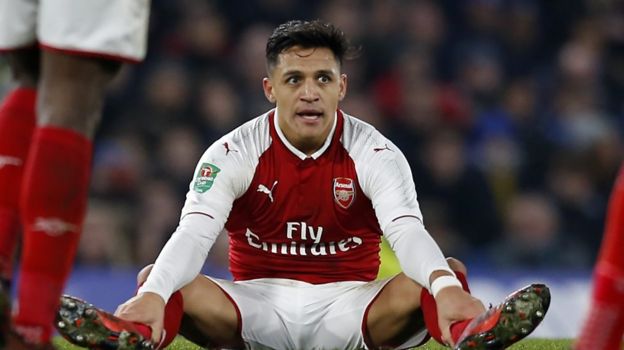 Mshambuliaji wa Arsenal Alexis Sanchez