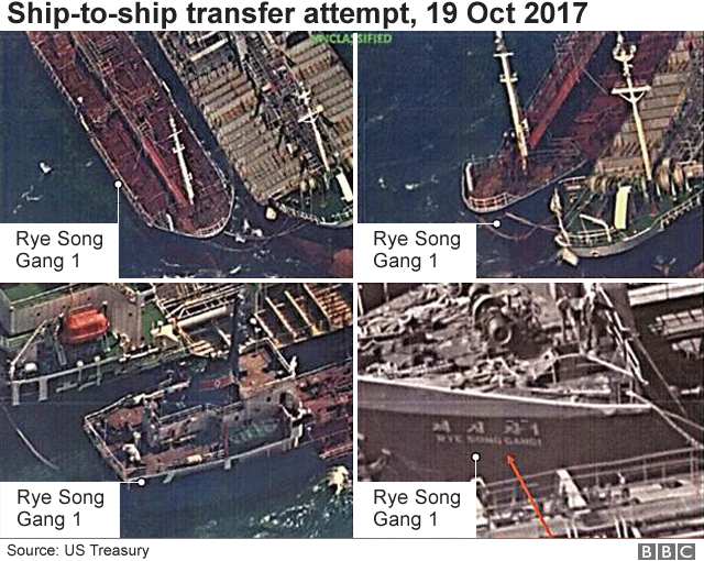 Graphic showing US images of ship-to-ship transfer attempt on 19 October 2017