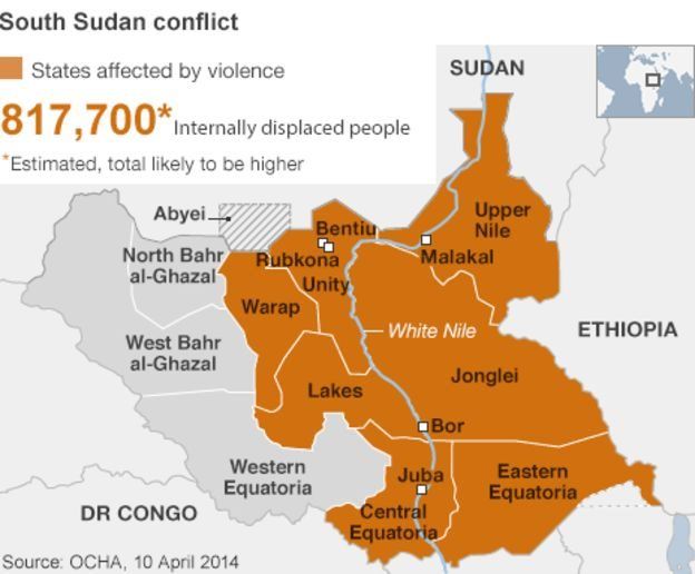 Ramani ya Sudan kusini