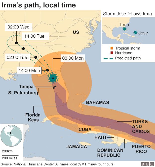 A map showing the projected path of Hurricane Irma.