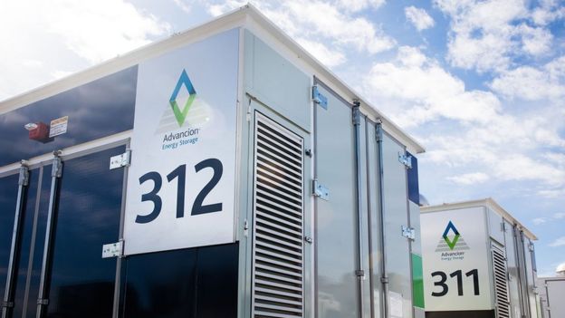 Almacenaje de energía en baterías de litio (Foto: AES Energy Storage)