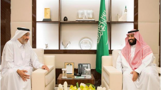 ولي العهد السعودي محمد بن سلمان لدى استقباله الوسيط القطري