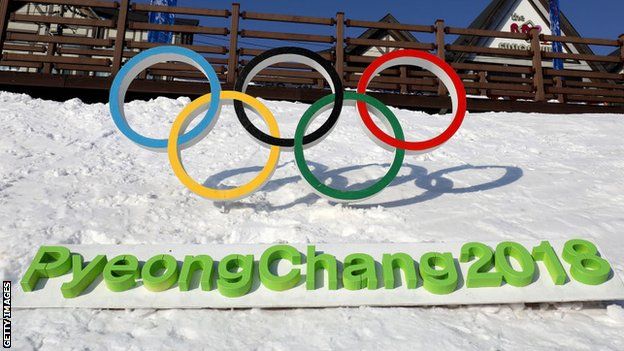 Pyeongchang 2018 logo