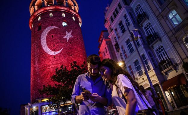 Pareja en Turquía.