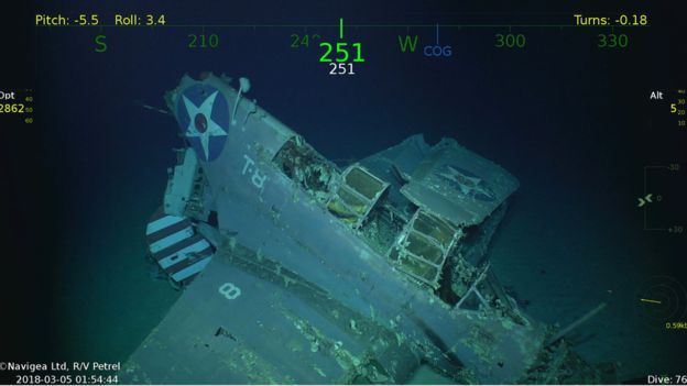 USS Lexington