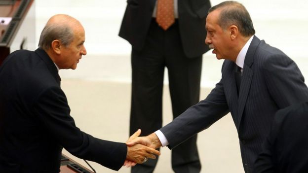 Erdoğan ve Bahçeli