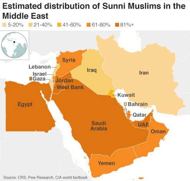 peta sunni