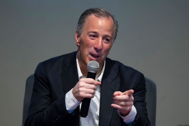 José Antonio Meade