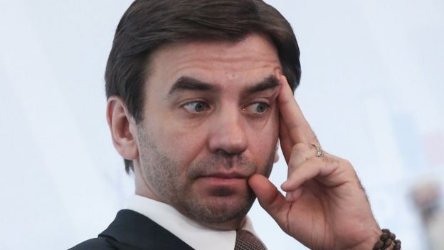 Михаил Абызов