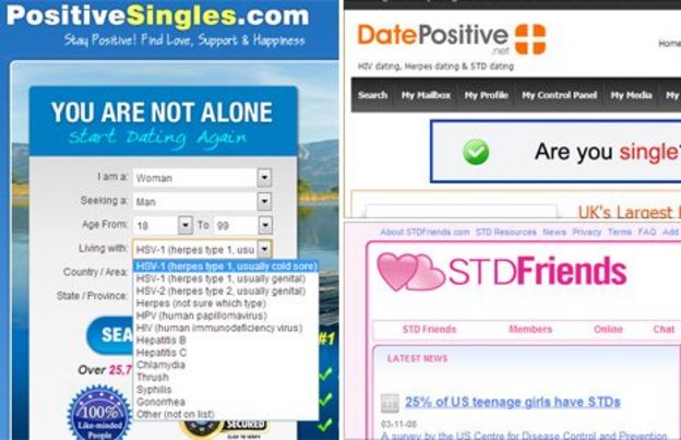 Dating-Sites Std