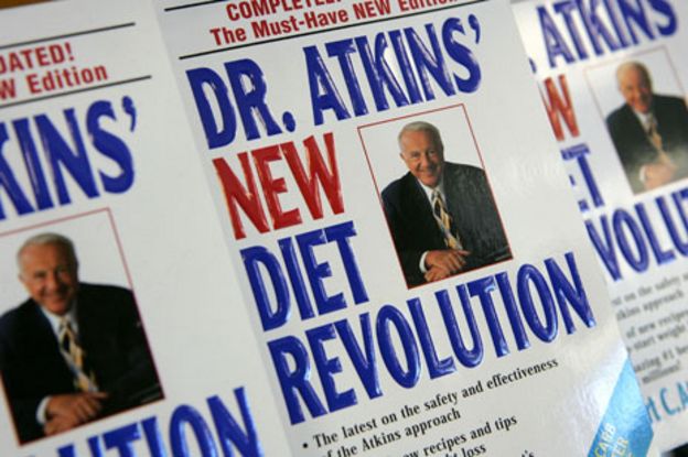 Atkins Diet Heart Attack Risk