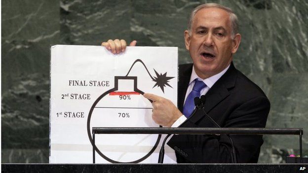 Image result for bibi netanyahu in drag