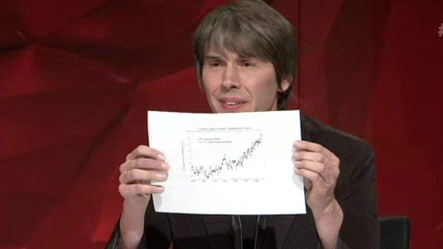 Prof Brian Cox
