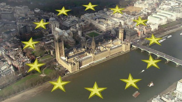 EU flag and houses of Parliament