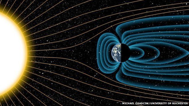 The Earth's magnetic field deflecting particles from the sun.