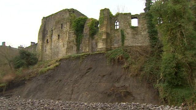 Cockermouth Castle