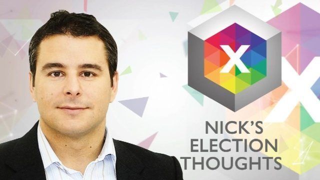 Nick Servini