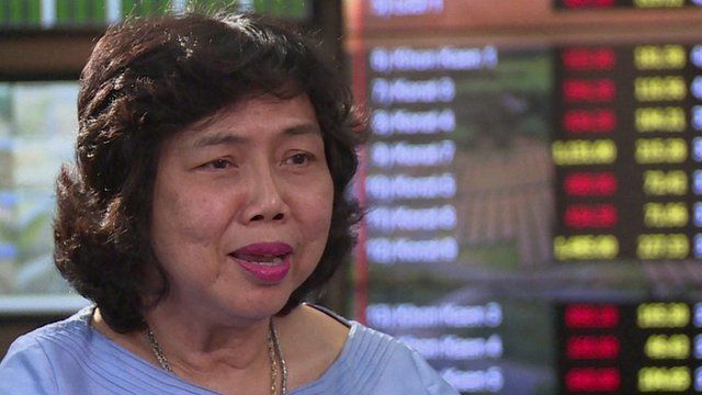 Wandee Khunchornyakong