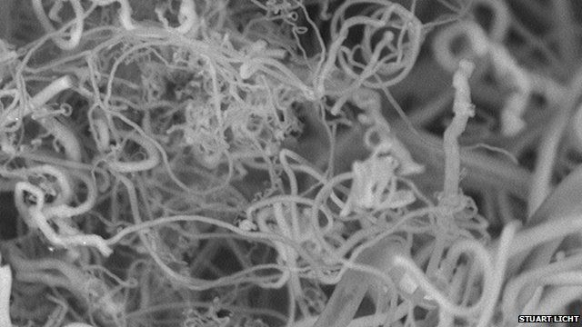 microscopic view of the nanofibres
