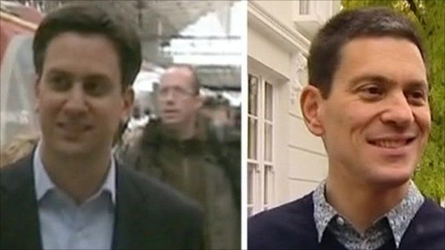 Ed and David Miliband