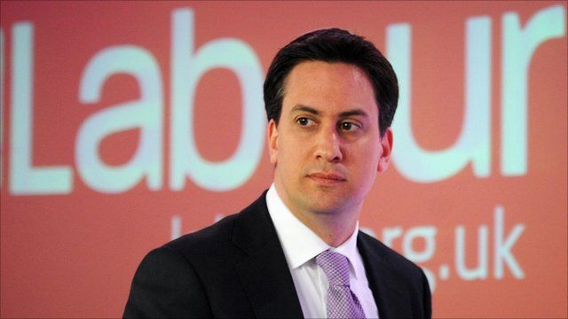 Ed Miliband