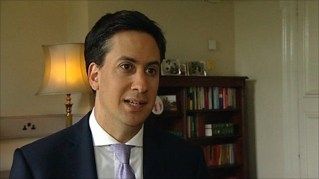 Ed Miliband
