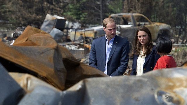 The Duke and Duchess of Cambridge