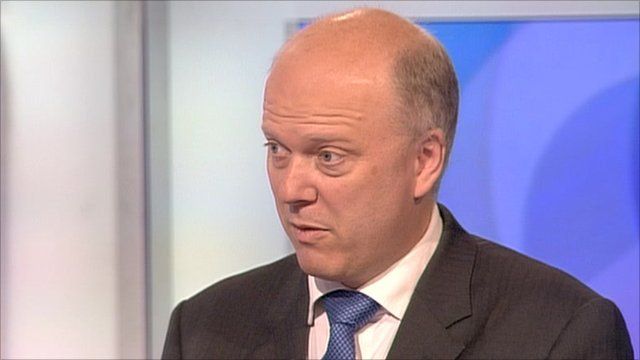 Chris Grayling