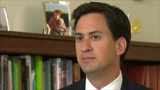 Ed Miliband