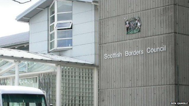 Scottish Borders Council