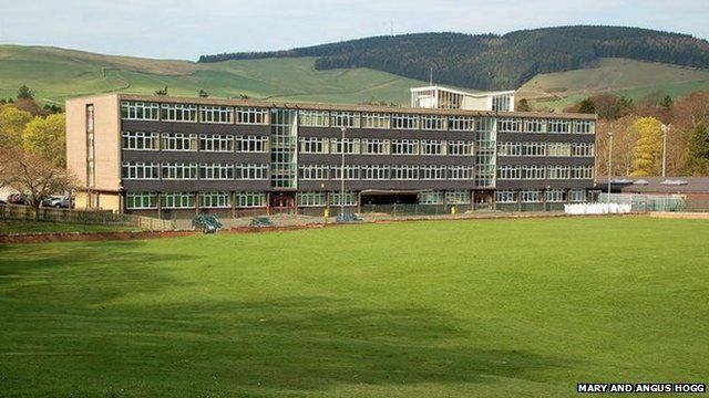 Galashiels Academy