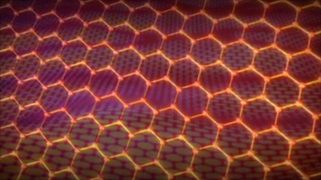 Graphene graphic