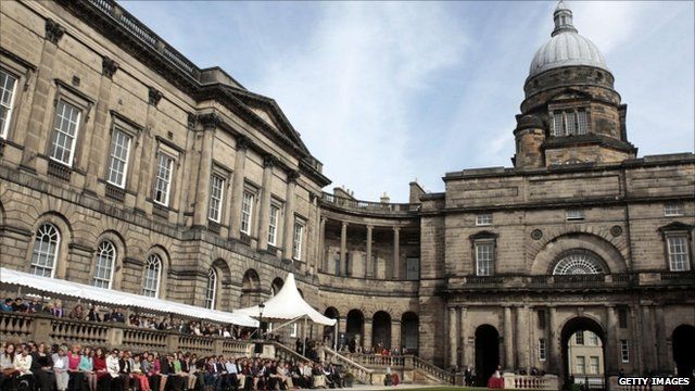 University of Edinburgh