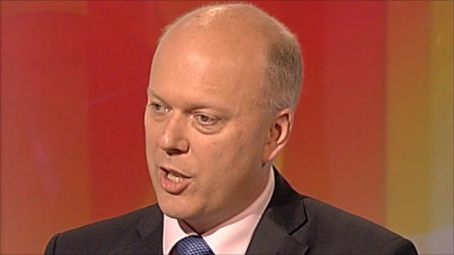 Chris Grayling