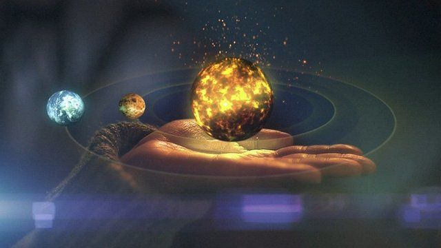 The transit of Venus