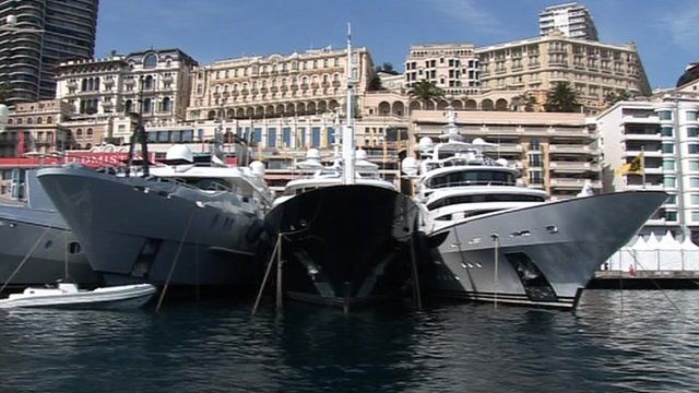 Super yachts