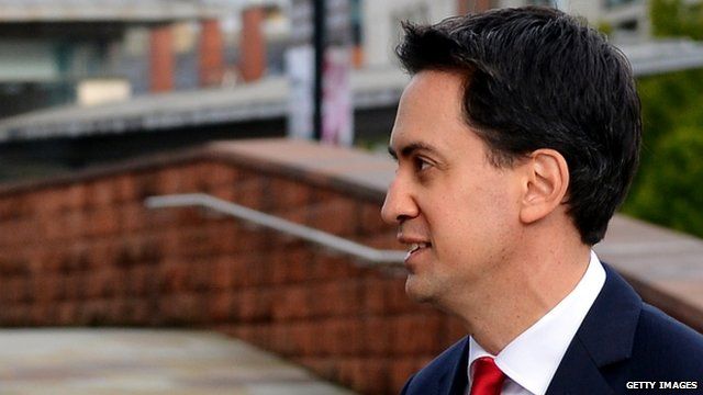 Ed Miliband