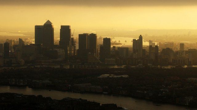 London Skyline